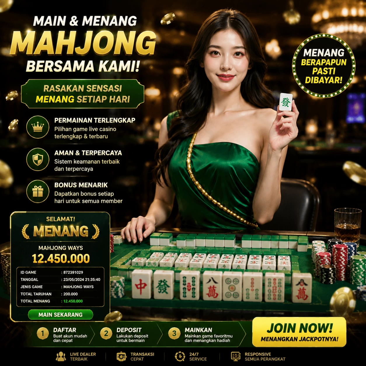 Bagaimana hitogel Mengubah Cara Kita Bermain Game Online